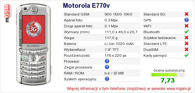 Dane telefonu Motorola E770v