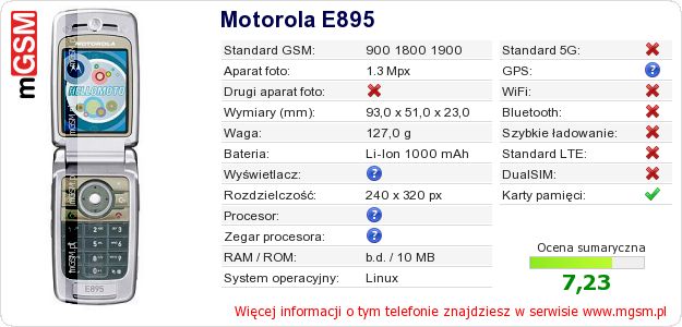 Dane telefonu Motorola E895 Dane telefonu Motorola E895