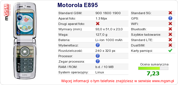 Dane telefonu Motorola E895