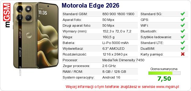 Dane telefonu Motorola Edge 2026 Dane telefonu Motorola Edge 2026