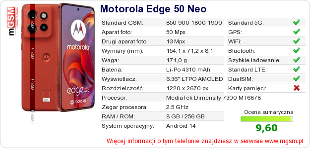 Dane telefonu Motorola Edge 50 Neo Dane telefonu Motorola Edge 50 Neo