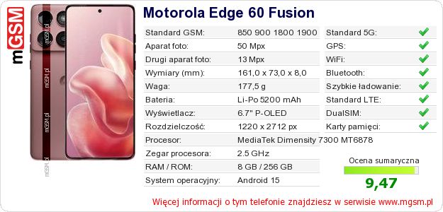 Dane telefonu Motorola Edge 60 Fusion Dane telefonu Motorola Edge 60 Fusion