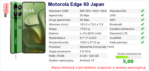Dane telefonu Motorola Edge 60 Japan