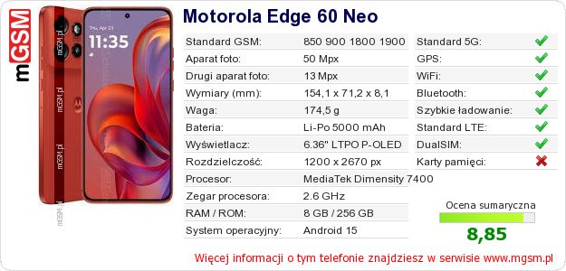 Dane telefonu Motorola Edge 60 Neo