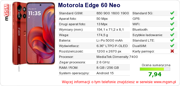 Dane telefonu Motorola Edge 60 Neo Dane telefonu Motorola Edge 60 Neo