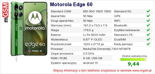 Dane telefonu Motorola Edge 60 Dane telefonu Motorola Edge 60