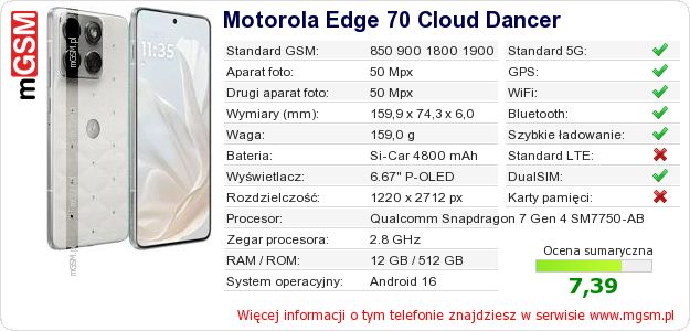 Dane telefonu Motorola Edge 70 Cloud Dancer