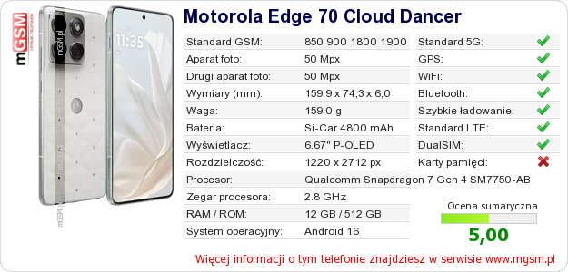 Dane telefonu Motorola Edge 70 Cloud Dancer Dane telefonu Motorola Edge 70 Cloud Dancer