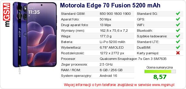 Dane telefonu Motorola Edge 70 Fusion 5200 mAh Dane telefonu Motorola Edge 70 Fusion 5200 mAh