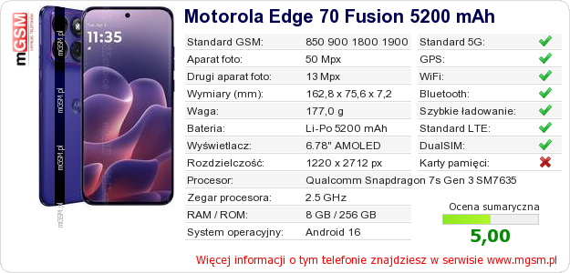 Dane telefonu Motorola Edge 70 Fusion 5200 mAh