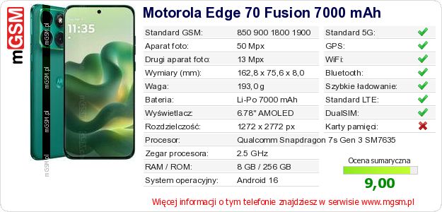 Dane telefonu Motorola Edge 70 Fusion 7000 mAh Dane telefonu Motorola Edge 70 Fusion 7000 mAh