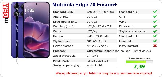 Dane telefonu Motorola Edge 70 Fusion+ Dane telefonu Motorola Edge 70 Fusion+