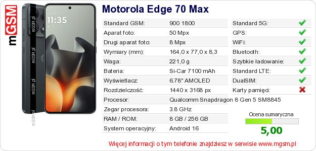 Dane telefonu Motorola Edge 70 Max Dane telefonu Motorola Edge 70 Max
