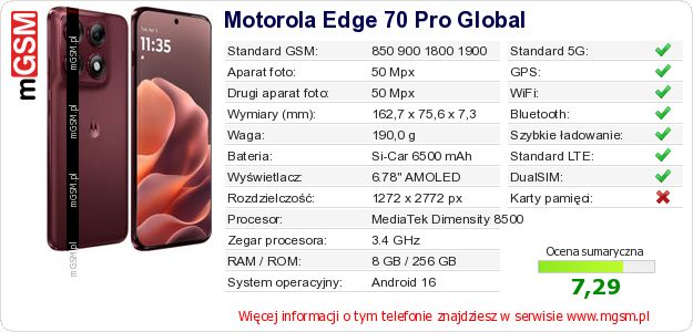 Dane telefonu Motorola Edge 70 Pro Global Dane telefonu Motorola Edge 70 Pro Global