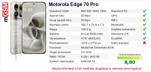 Dane telefonu Motorola Edge 70 Pro