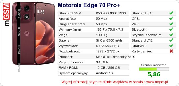 Dane telefonu Motorola Edge 70 Pro+