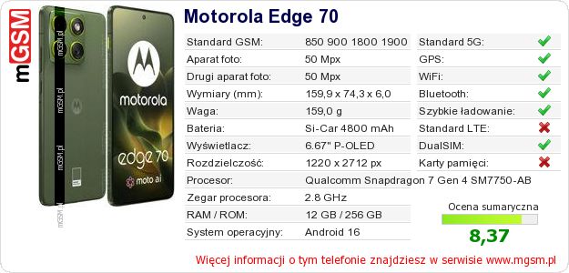Dane telefonu Motorola Edge 70
