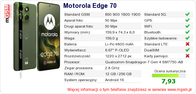 Dane telefonu Motorola Edge 70