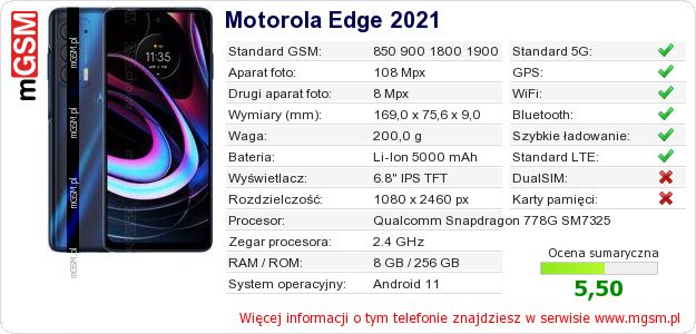 Dane telefonu Motorola Edge 2021