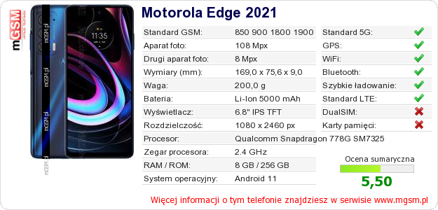 Dane telefonu Motorola Edge 2021 Dane telefonu Motorola Edge 2021