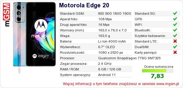 Dane telefonu Motorola Edge 20