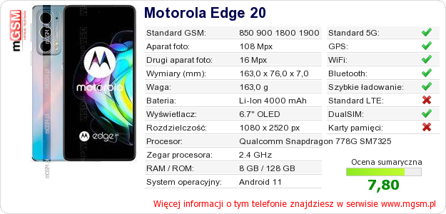 Dane telefonu Motorola Edge 20