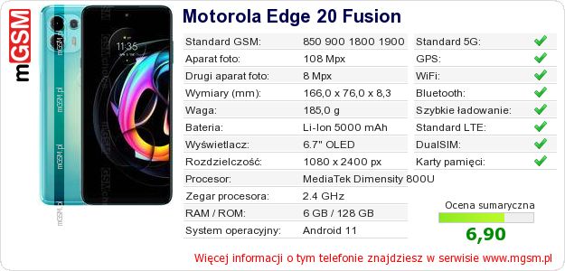 Dane telefonu Motorola Edge 20 Fusion