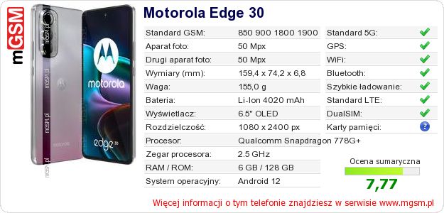 Dane telefonu Motorola Edge 30