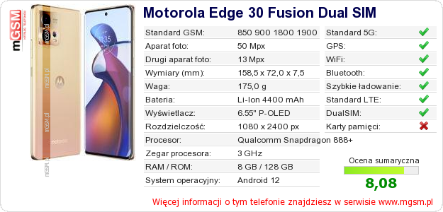 Dane telefonu Motorola Edge 30 Fusion Dual SIM