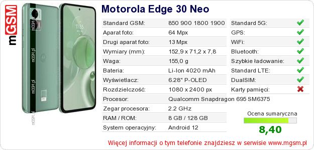 Dane telefonu Motorola Edge 30 Neo Dane telefonu Motorola Edge 30 Neo