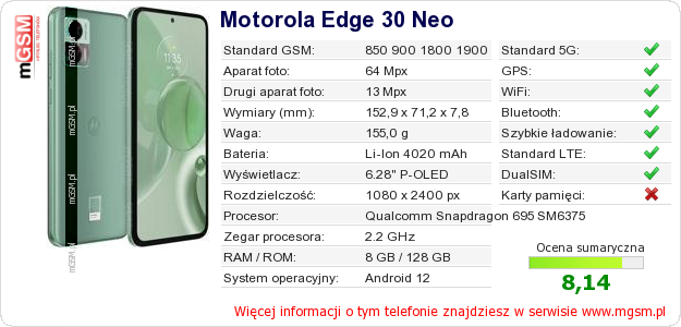 Dane telefonu Motorola Edge 30 Neo