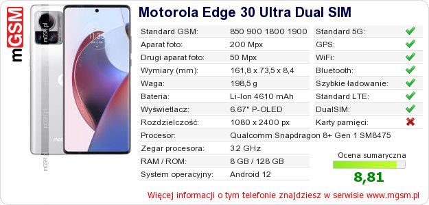 Dane telefonu Motorola Edge 30 Ultra Dual SIM