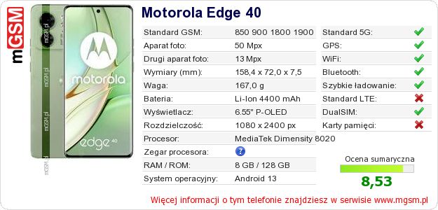Dane telefonu Motorola Edge 40 Dane telefonu Motorola Edge 40