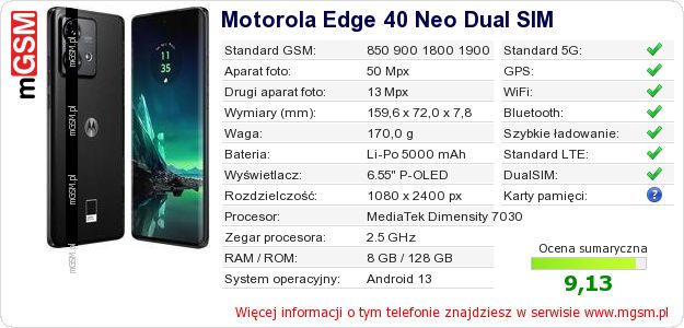 Dane telefonu Motorola Edge 40 Neo Dual SIM Dane telefonu Motorola Edge 40 Neo Dual SIM