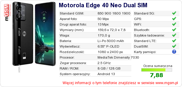 Dane telefonu Motorola Edge 40 Neo Dual SIM