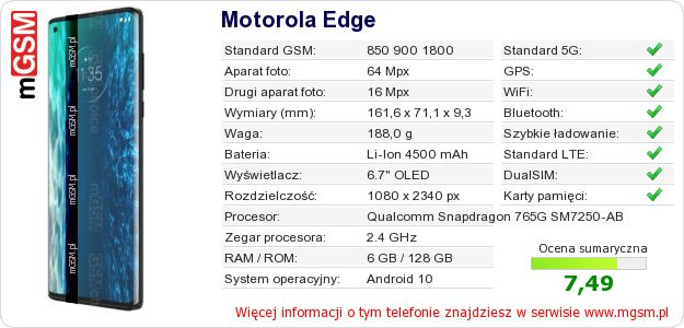 Dane telefonu Motorola Edge Dane telefonu Motorola Edge