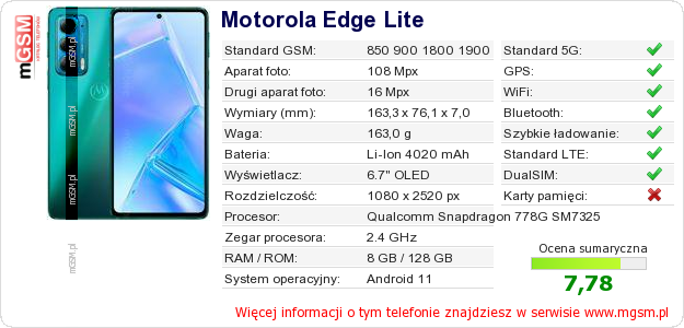 Dane telefonu Motorola Edge Lite