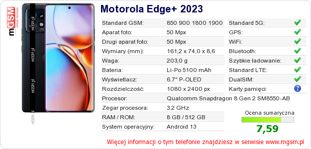 Dane telefonu Motorola Edge+ 2023 Dane telefonu Motorola Edge+ 2023