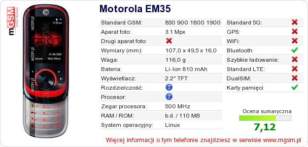 Dane telefonu Motorola EM35 Dane telefonu Motorola EM35