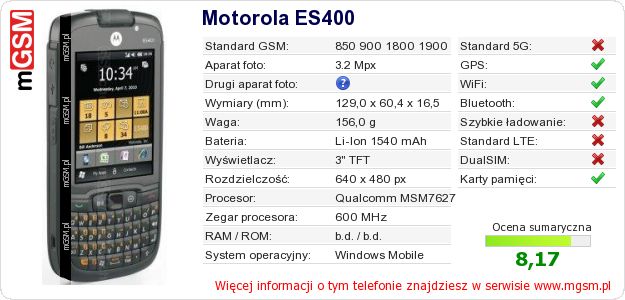 Dane telefonu Motorola ES400