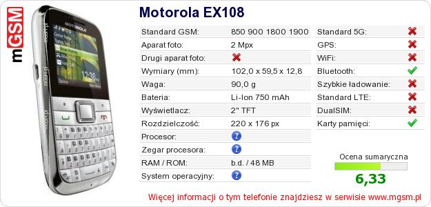 Dane telefonu Motorola EX108 Dane telefonu Motorola EX108
