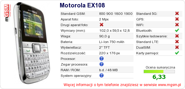 Dane telefonu Motorola EX108