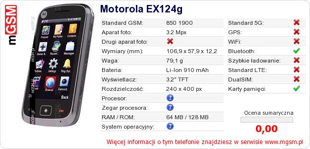 Dane telefonu Motorola EX124g Dane telefonu Motorola EX124g