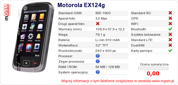 Dane telefonu Motorola EX124g Dane telefonu Motorola EX124g