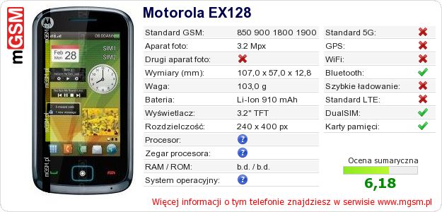 Dane telefonu Motorola EX128
