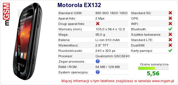 Dane telefonu Motorola EX132 Dane telefonu Motorola EX132