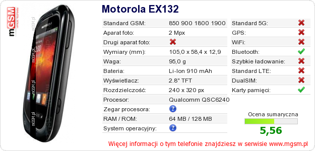 Dane telefonu Motorola EX132