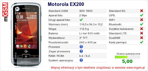 Dane telefonu Motorola EX200