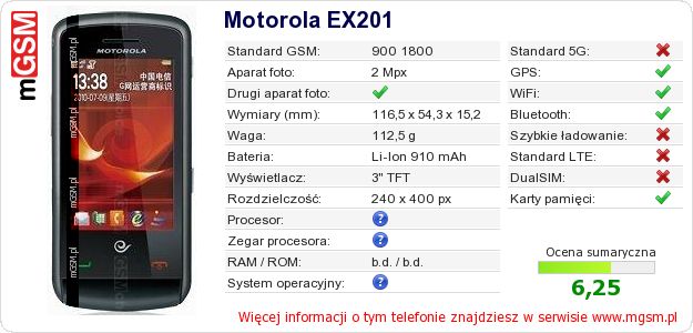 Dane telefonu Motorola EX201