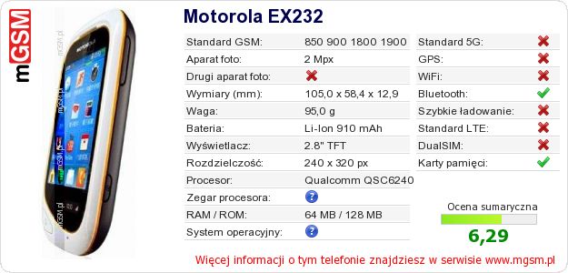 Dane telefonu Motorola EX232 Dane telefonu Motorola EX232